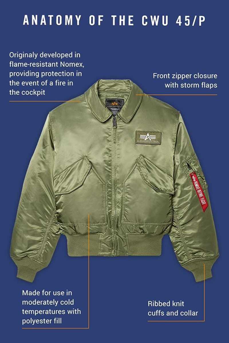 Alpha Industries Core Style Cwu 45